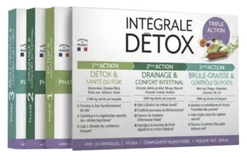 Integrale Detox ampoules France Belgique